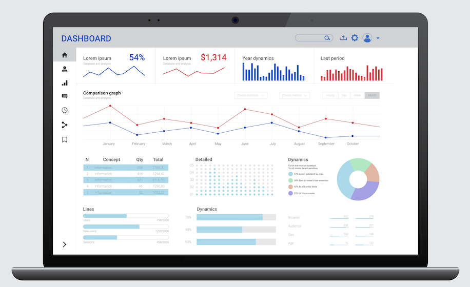 monitoring dashboard